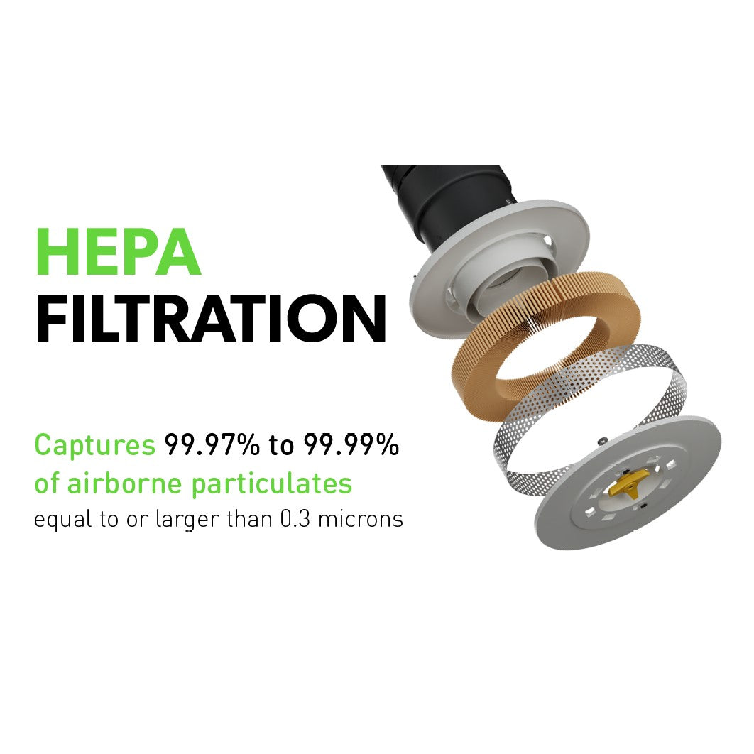 Abluft-HEPA Filter Kit für CT15, CT30 und CT45