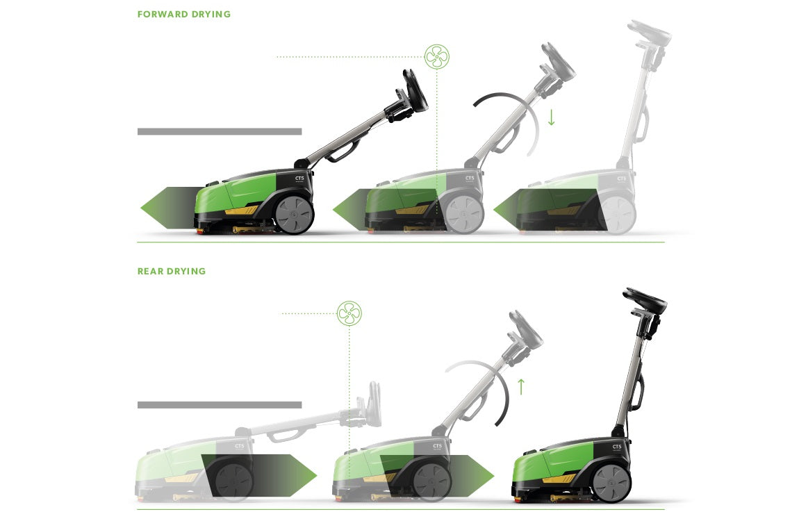 Das Eco-Set: Scheuersaugmaschine IPC-Gansow CleanTime CT5 + 5 Liter Green Care SR 15